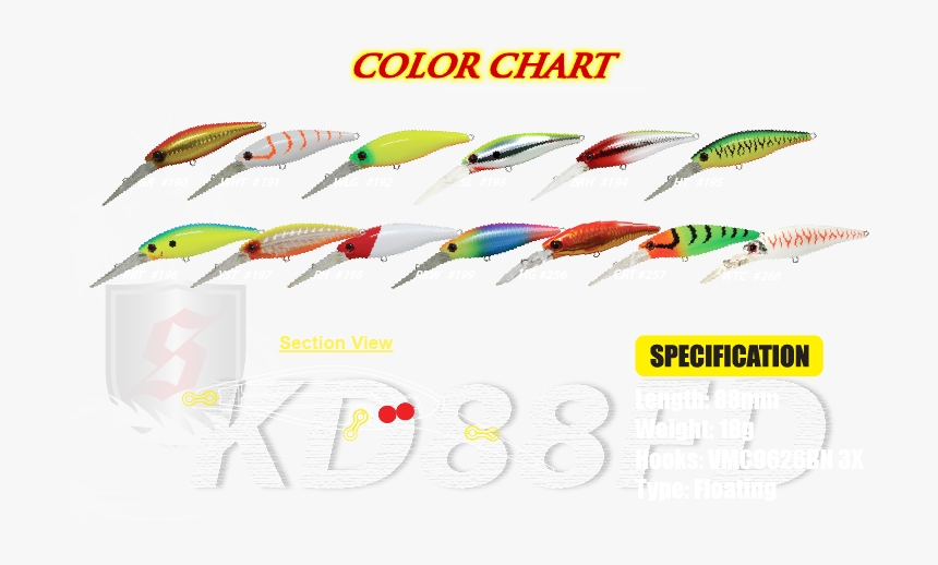 Fin, HD Png Download