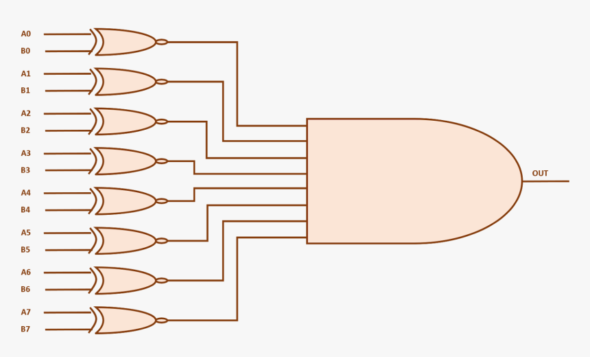 Diagram, HD Png Download