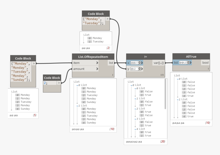 Portable Network Graphics, HD Png Download