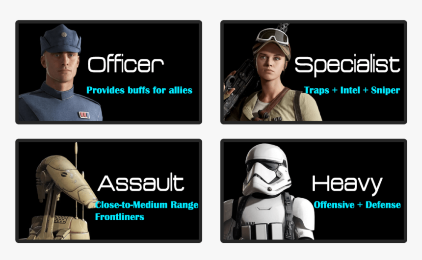 Star Wars Battlefront - Poster, HD Png Download