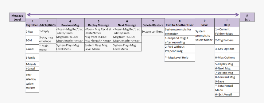 Screenshot, HD Png Download