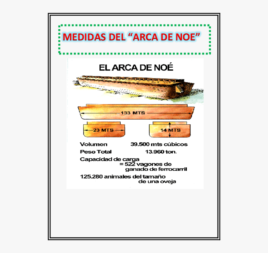 Noe Dios Gracias A Dios, HD Png Download