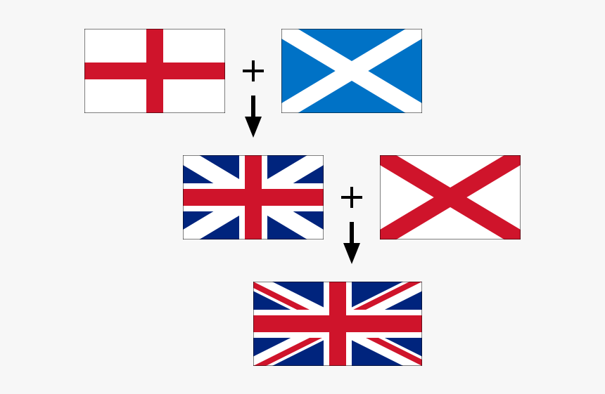 Union Jack Cultura Inglesa - Union Jack Flags, HD Png Download
