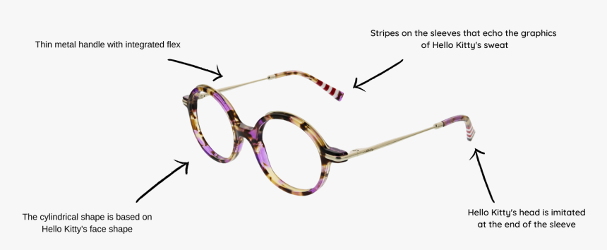 Lunettes Enfant Hello Kitty, HD Png Download
