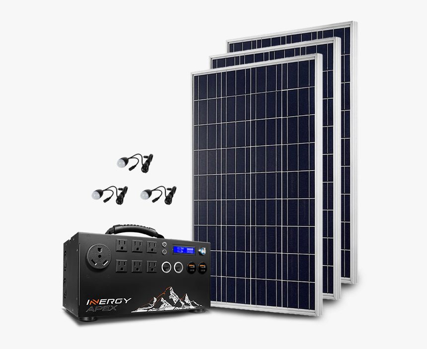 Inergy Apex, HD Png Download