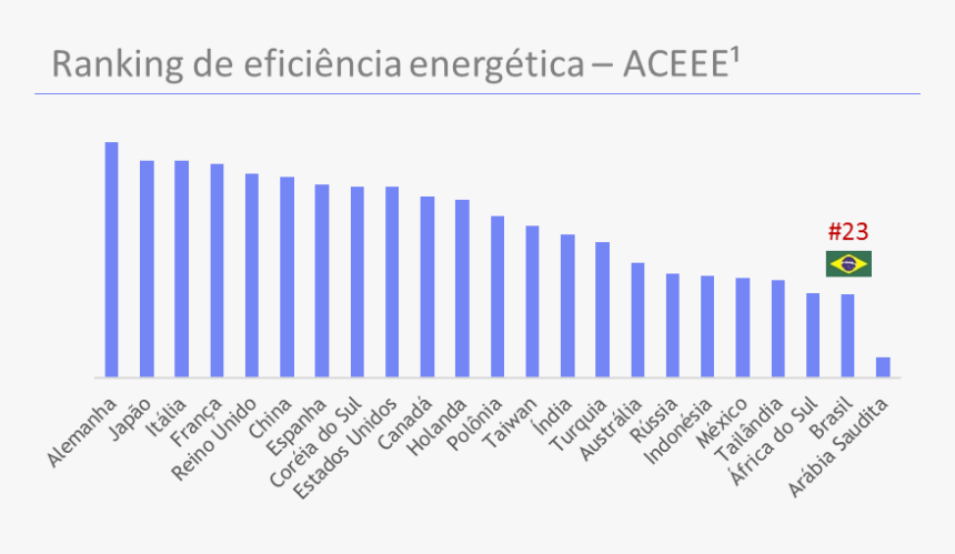 Wage Gap Between Men And Women Canada, HD Png Download