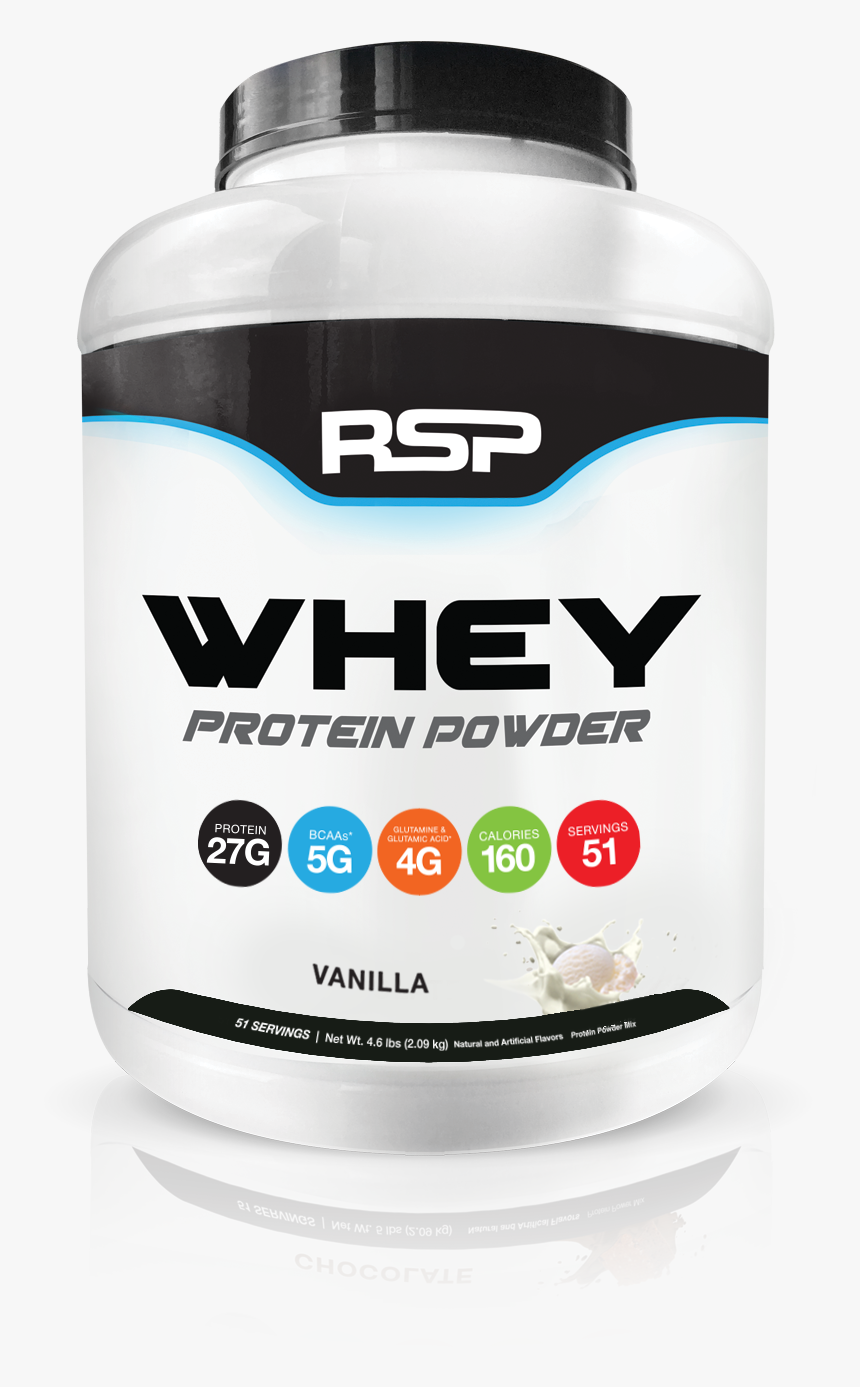 Nutrition, HD Png Download