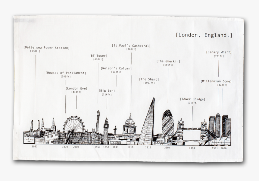Diagram, HD Png Download