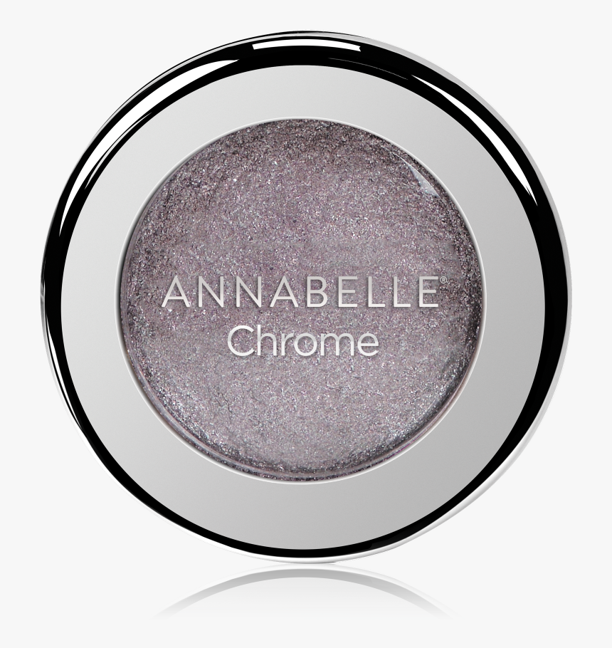 Eye Shadow, HD Png Download