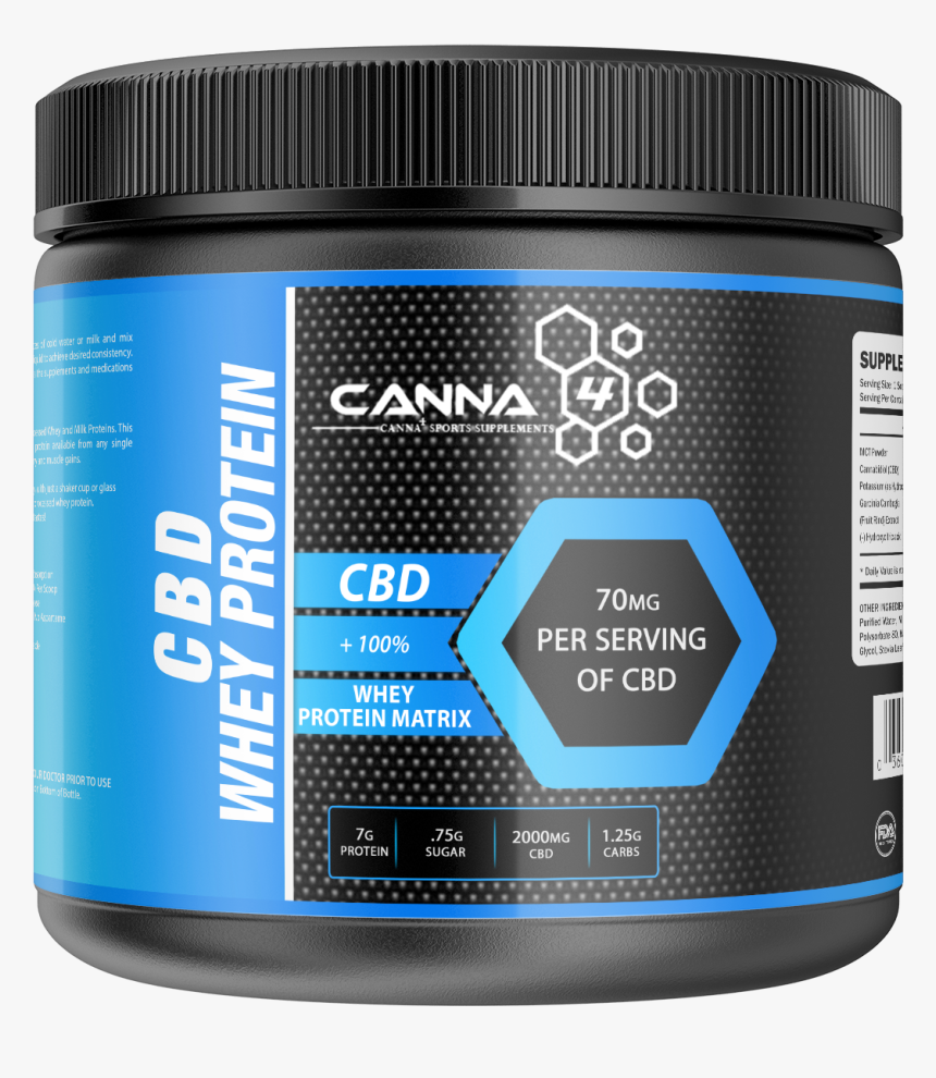 Cbd Protein, HD Png Download