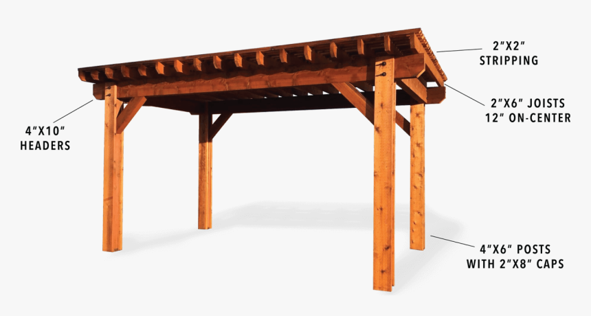 Pergola, HD Png Download