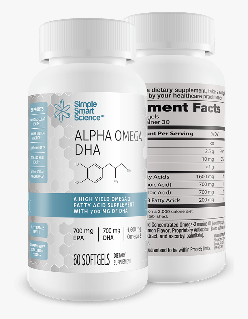 Nutraceutical, HD Png Download