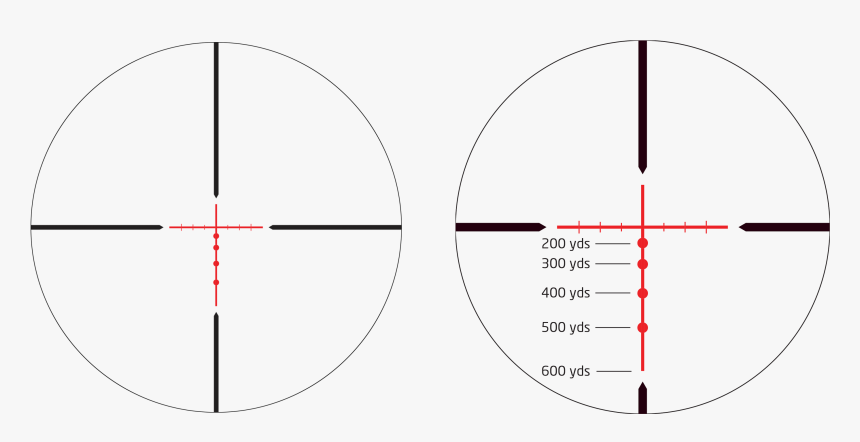 Bdc 600 Ir Reticle Y - Athlon Optics Talos 6, HD Png Download
