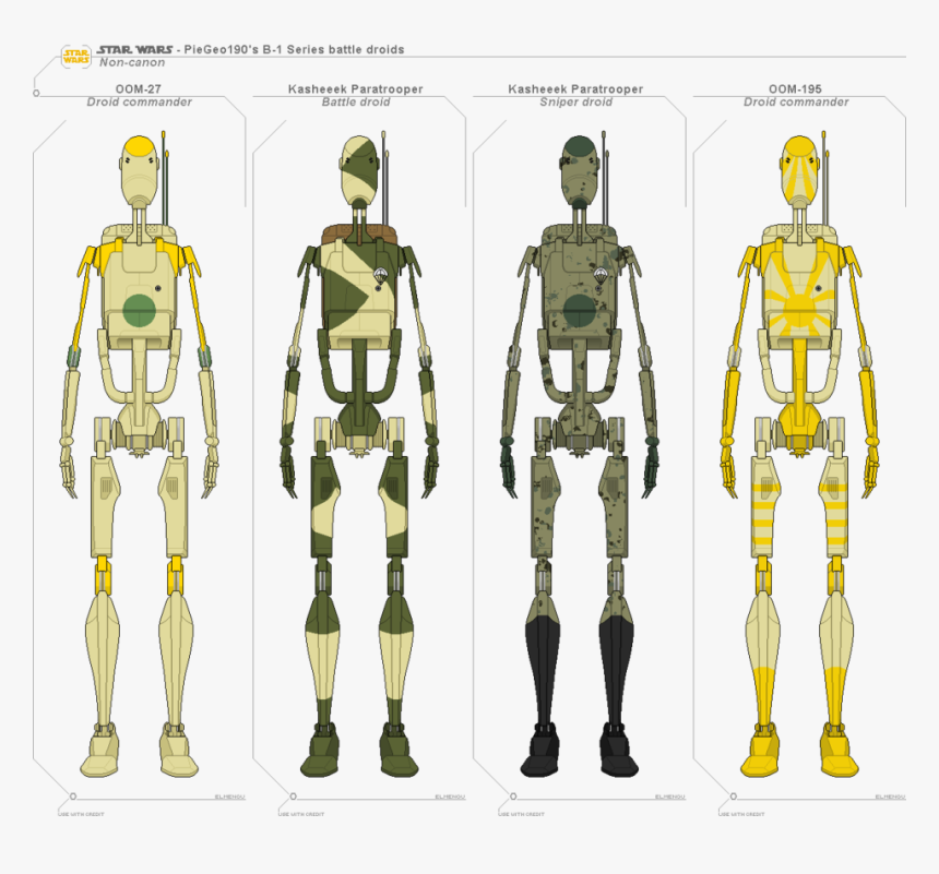 Droid Mr Bones Star Wars, HD Png Download