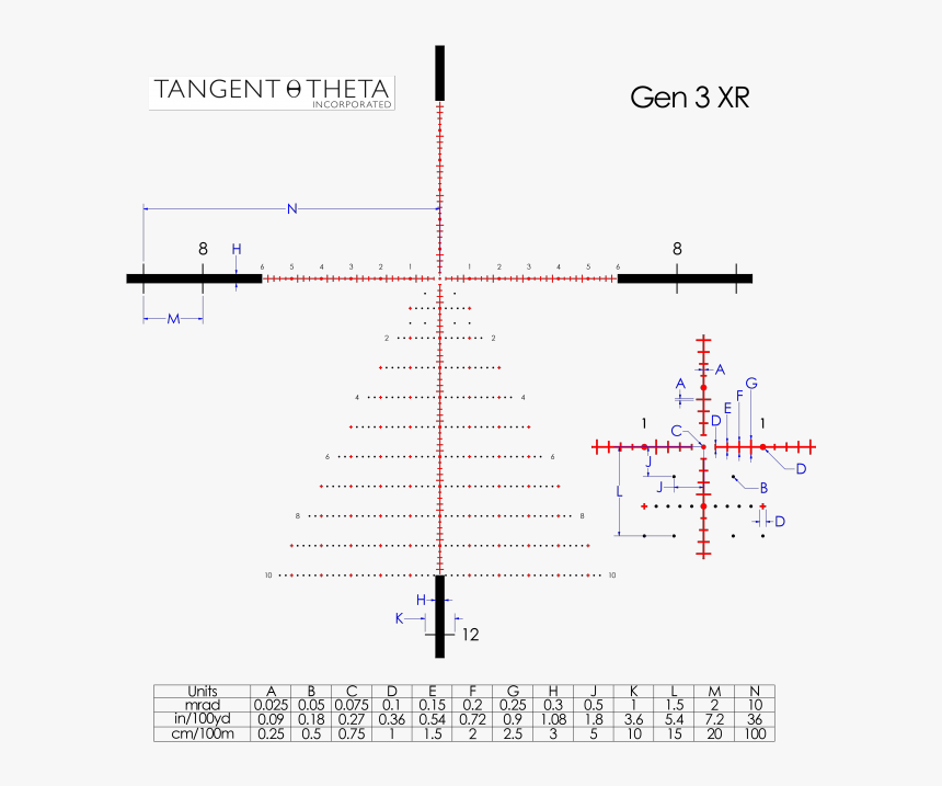 Tangent Theta 5 25x56 Model Tt525p, HD Png Download