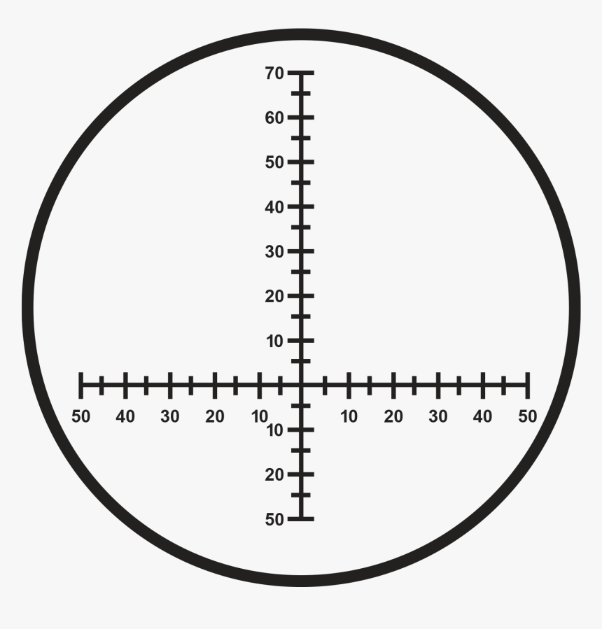 Steiner Military Compass M1580c Binoculars - Military Binoculars Reticle, HD Png Download