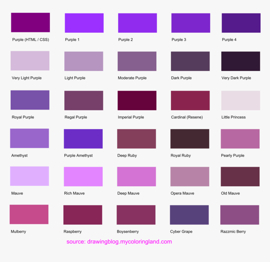 Red Shades Of Nails, HD Png Download