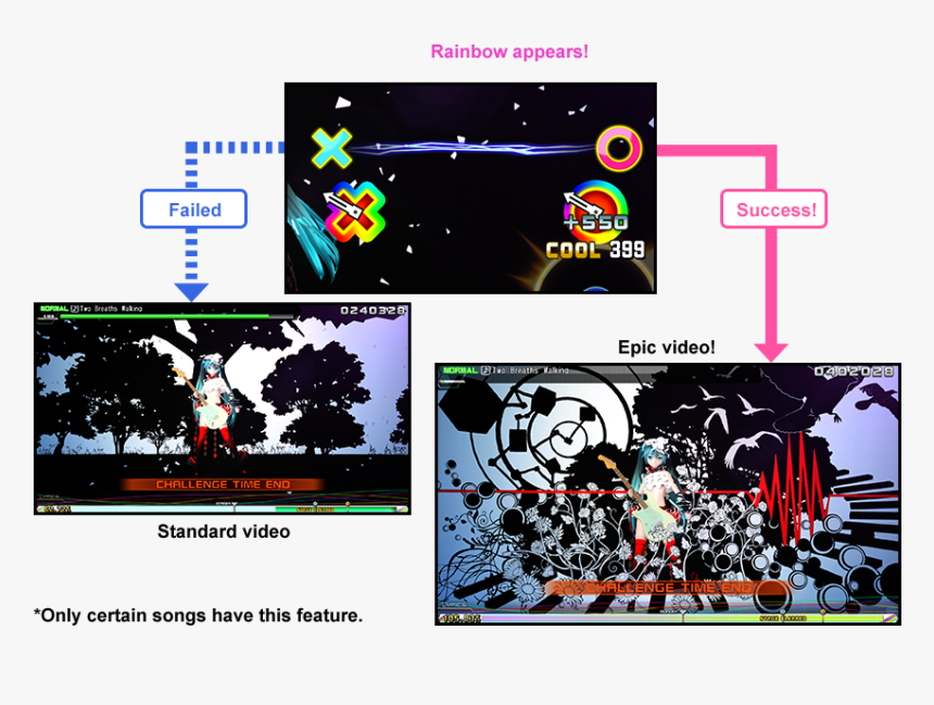 Screenshot, HD Png Download