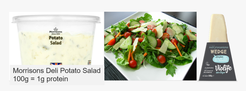 Nat Boyson On Twitter - Make Simple Green Salad, HD Png Download