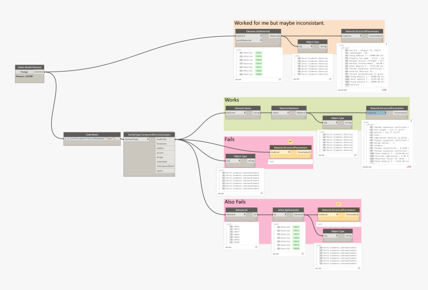 Dynamo Wall Element Material, HD Png Download