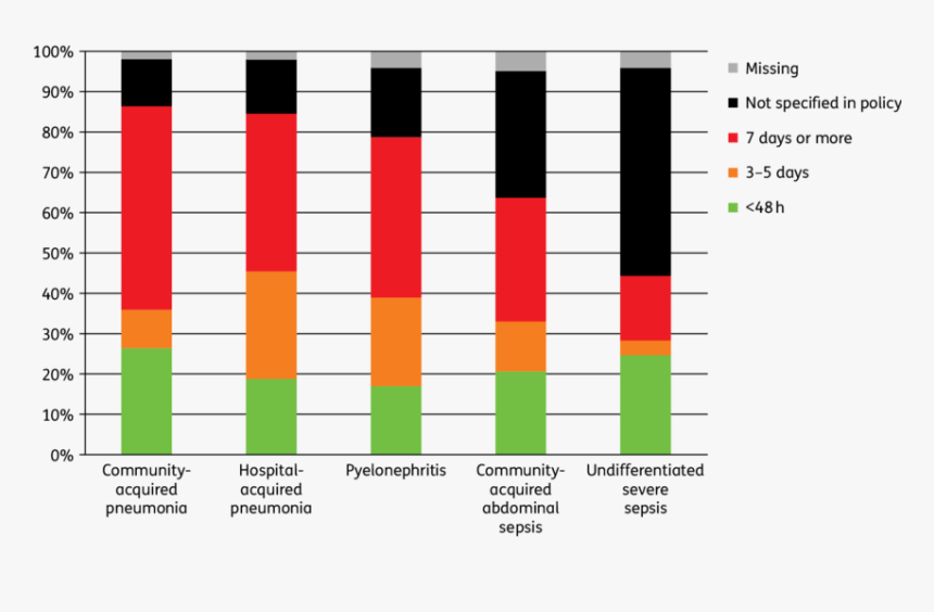 40,000, HD Png Download