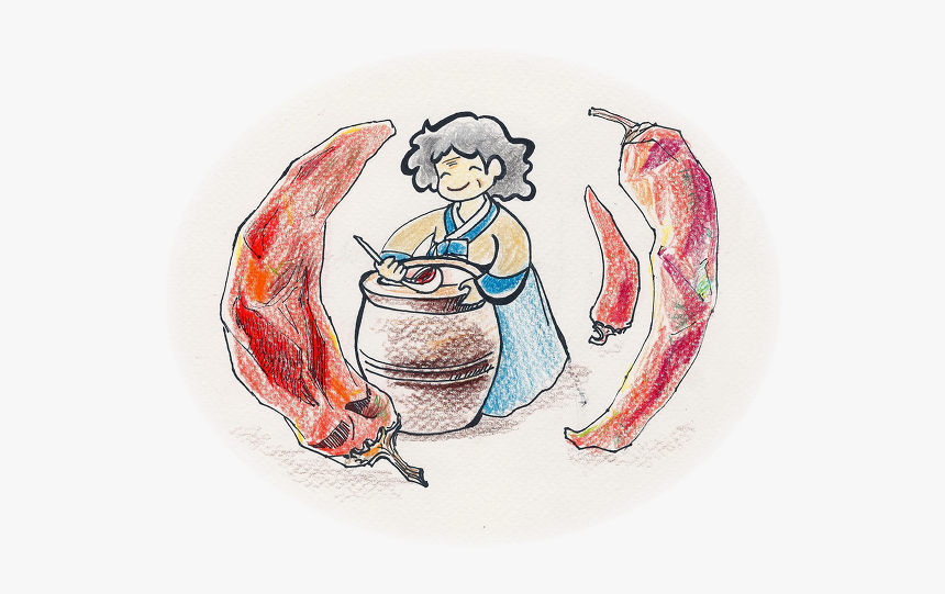 Sketch, HD Png Download