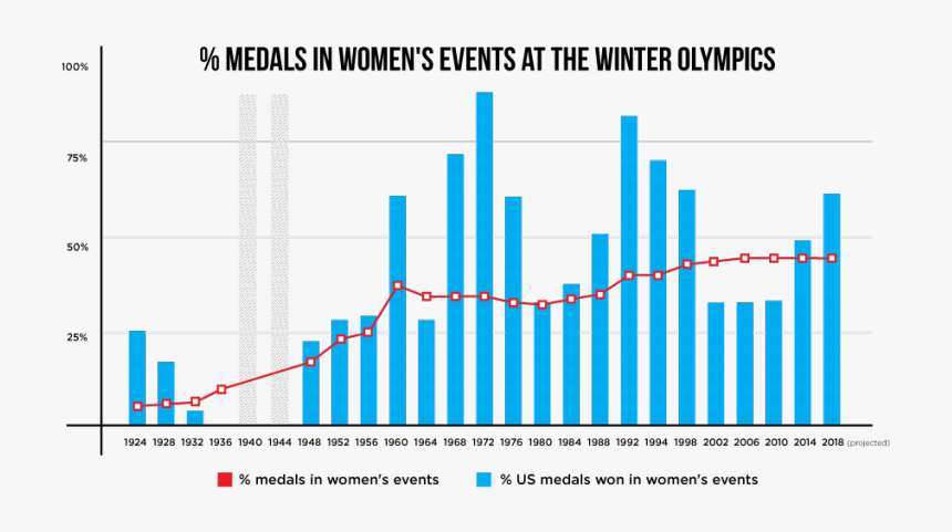 Hytrol, HD Png Download