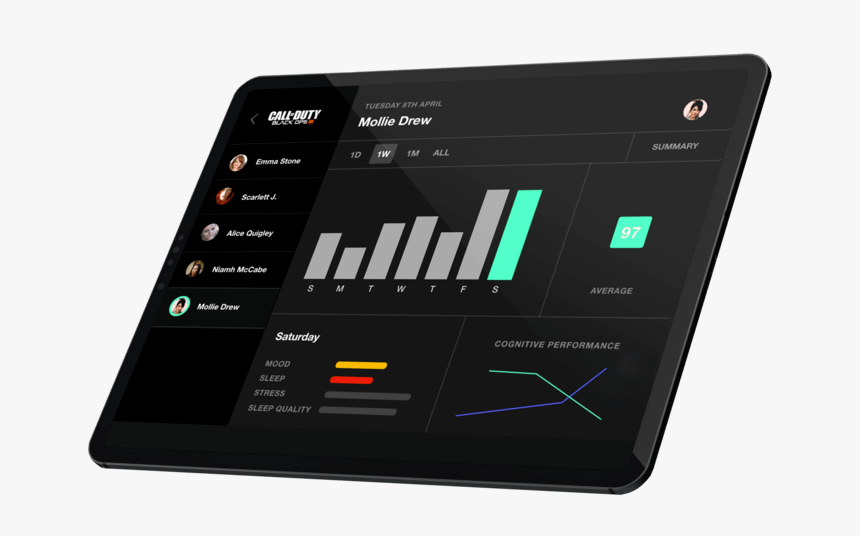Tablet Computer, HD Png Download