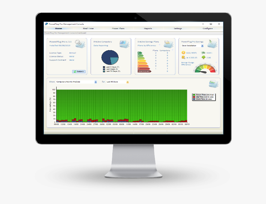 Computer Monitor, HD Png Download