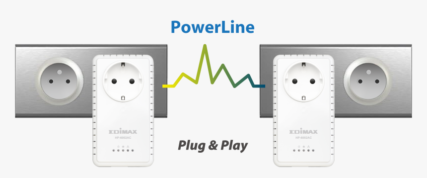 Edimax Av600 Gigabit Powerline Adapter With Integrated - Smartphone, HD Png Download