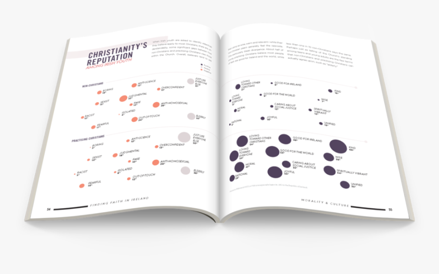 Book, HD Png Download