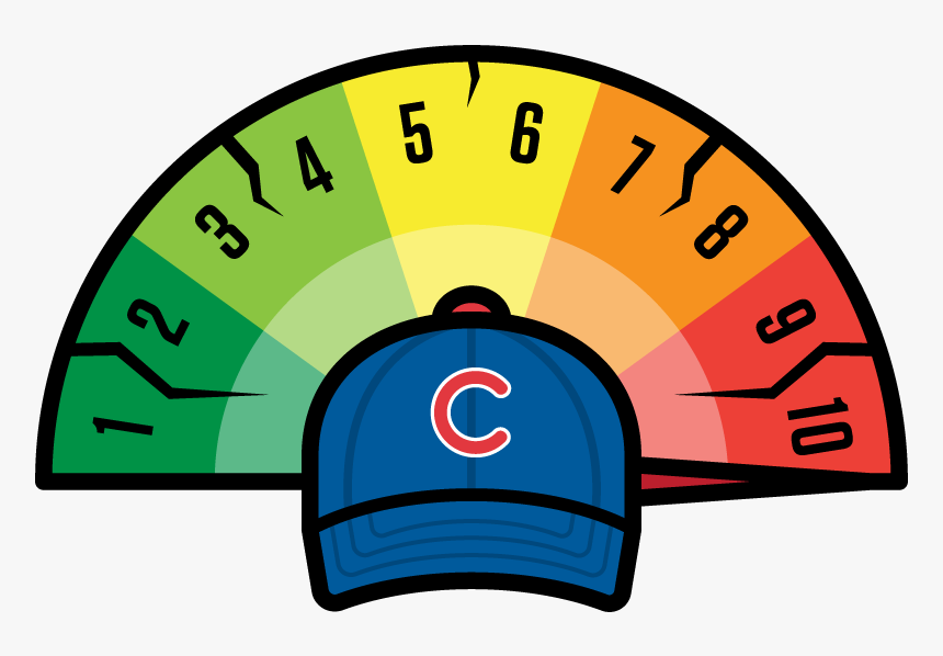 6 Out Of 10 Rating, HD Png Download