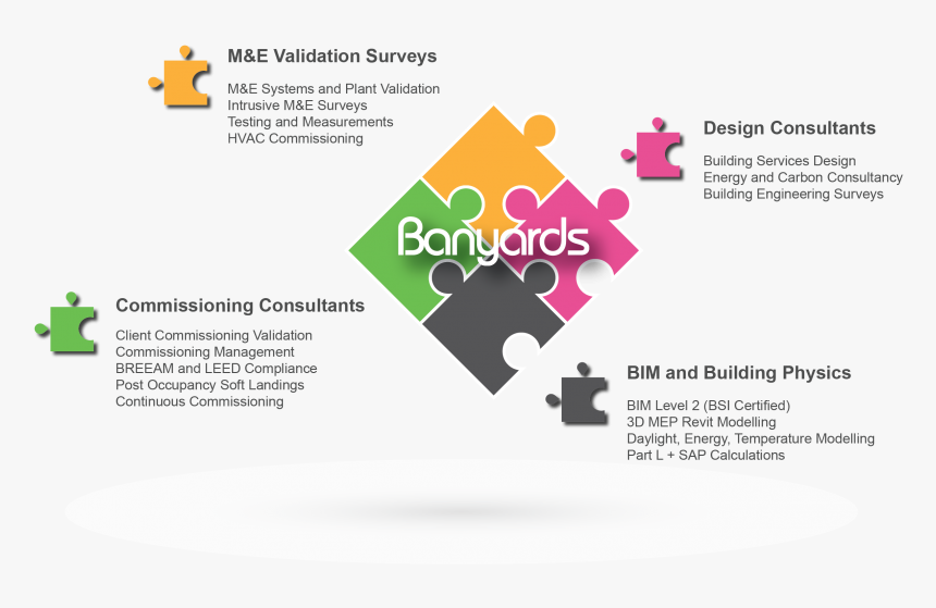 Diagram, HD Png Download