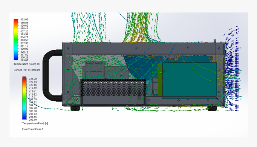 Thermal Analysis Of A Mechanical System Designed By - Microcontroller, HD Png Download