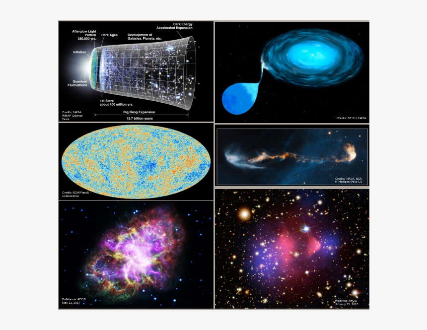 Astronomical Space,universe,spiral Galaxy - Milky Way, HD Png Download