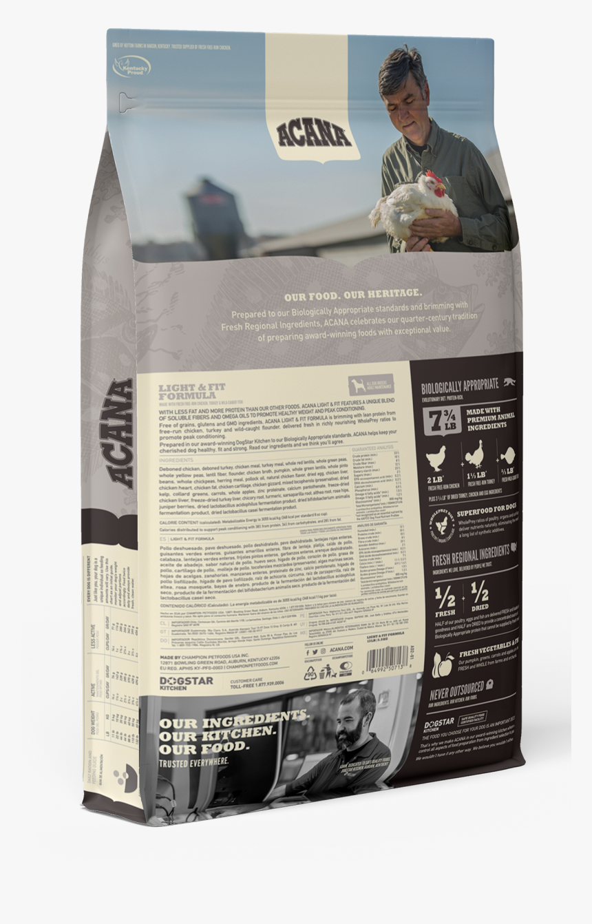 Box, HD Png Download