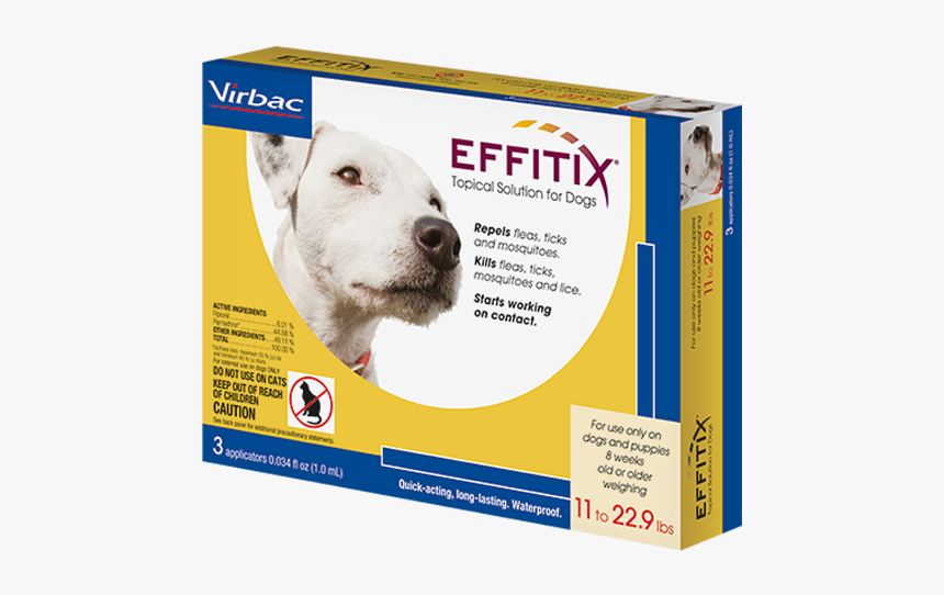 Effitix Directions, HD Png Download