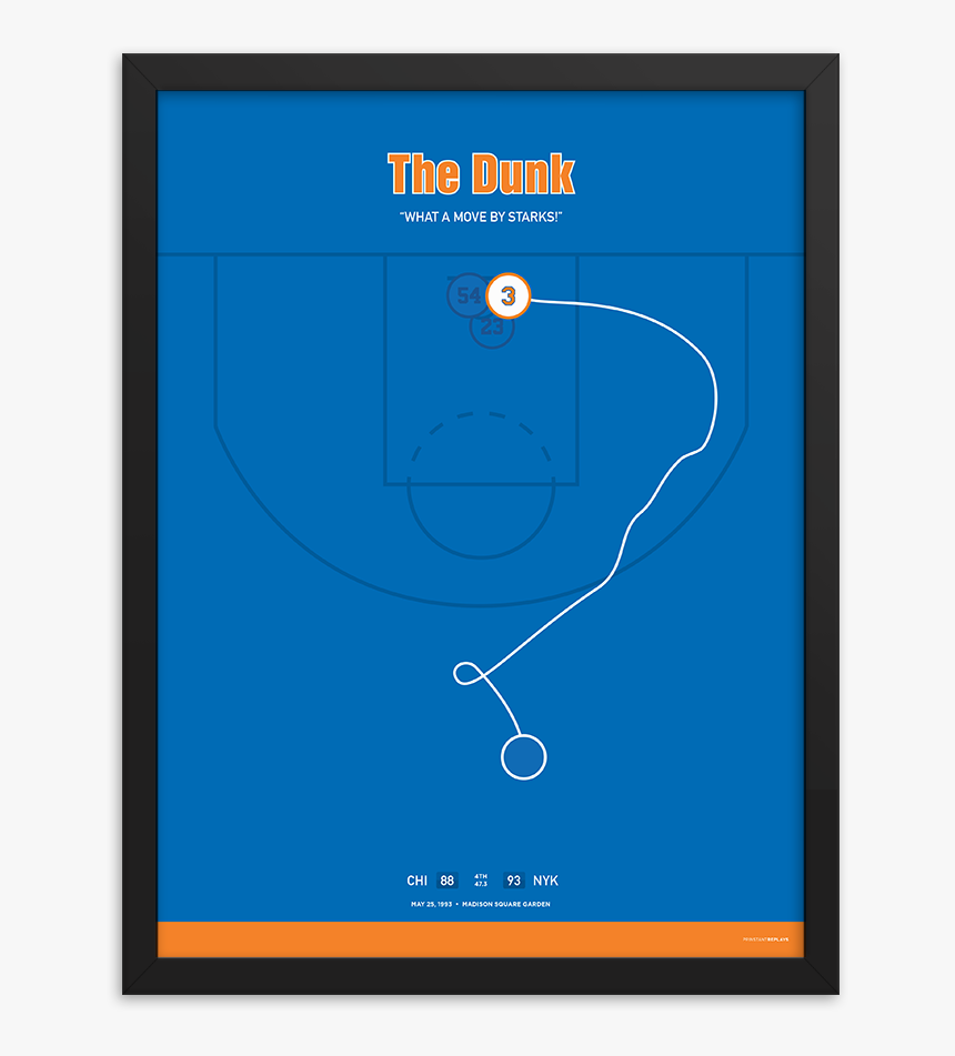 The Dunk - Circle, HD Png Download