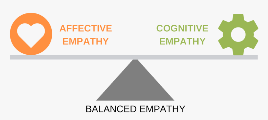 Seesaw - Triangle, HD Png Download