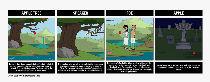 Treasure Of Lemon Brown Storyboard, HD Png Download