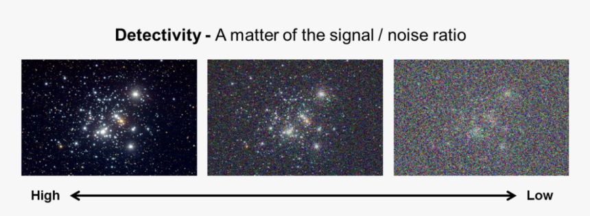 Astronomy, HD Png Download