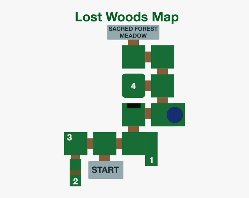 Map Of The Lost Woods   Ocarina Of Time Master Quest Lost Woods