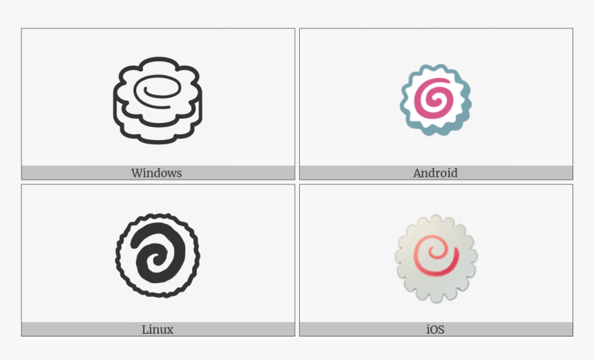 Fish Cake With Swirl Design On Various Operating Systems - Circle, HD Png Download