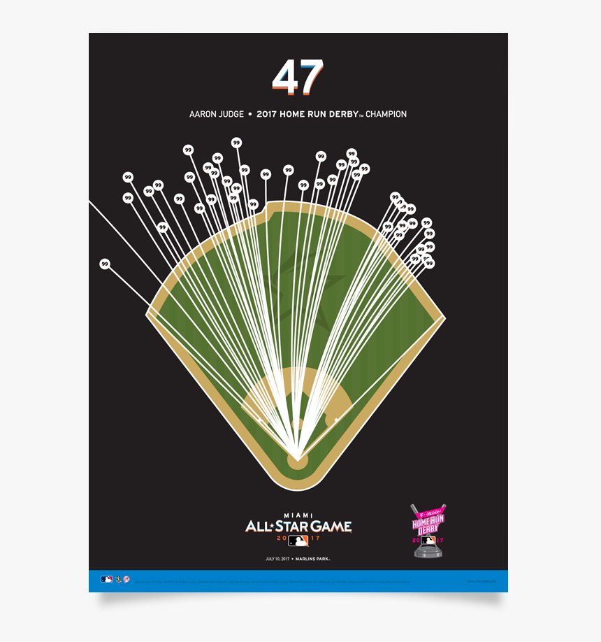 Poster, HD Png Download