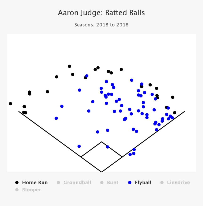 Screenshot, HD Png Download