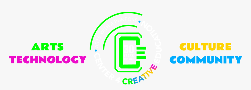 Graphic Design, HD Png Download