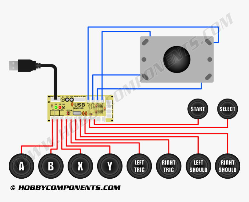 Zero Delay Usb Controller, HD Png Download
