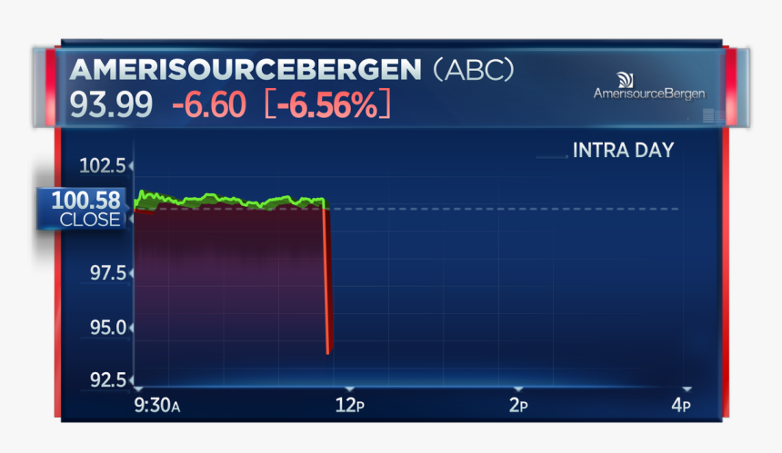 Screenshot, HD Png Download