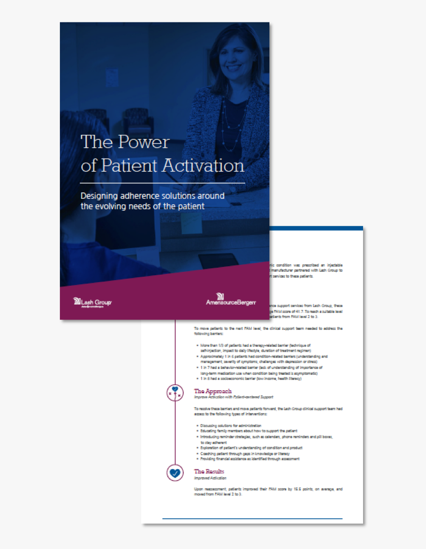 Poster, HD Png Download