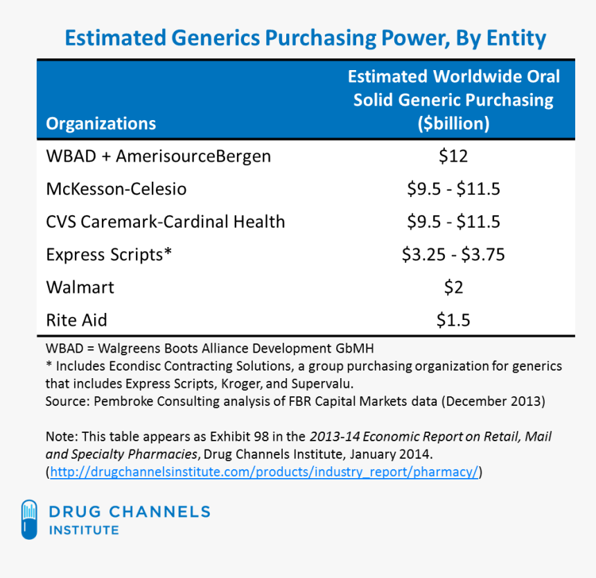 Escuelas Promotoras De Salud, HD Png Download